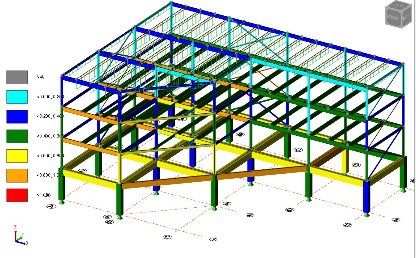 Engineering Services